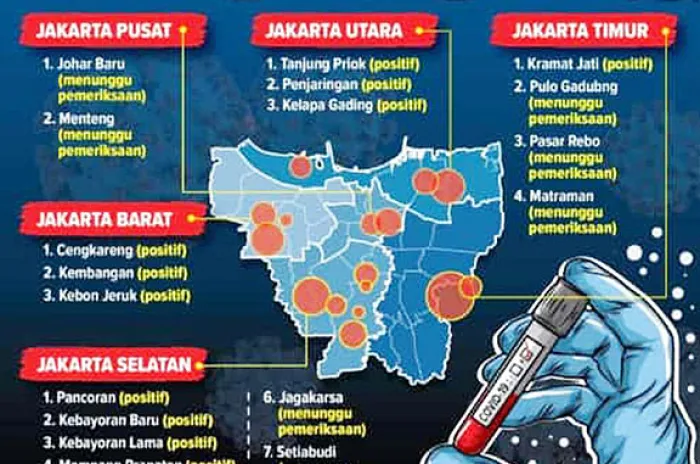 Virus Corona Menyebar ke 138 Negara