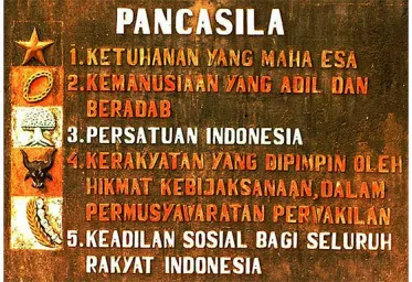 Perlukah Sinkretisme Ideologi Untuk Mempersatukan Bangsa