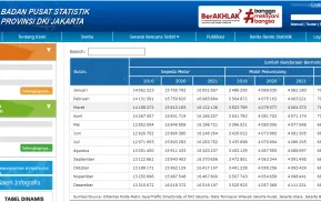 Dirugikan Pembeli Sepeda Motor Honda dan Yamaha Baru