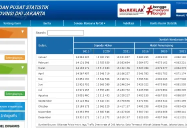 Dirugikan Pembeli Sepeda Motor Honda dan Yamaha Baru