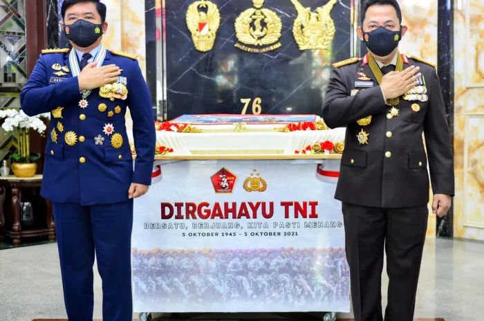 Kapolri: Sinergitas TNI-Polri Mutlak Kekuatan Strategis Hadapi Tantangan