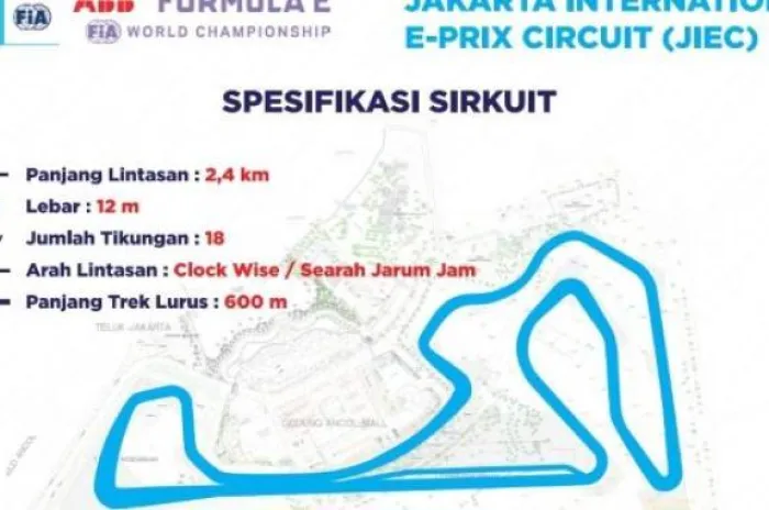 Meski Lelang  Sirkuit Formula E  Dinyatakan Gagal, Jakpro Klaim Februari  Sudah Ada Pemenang  