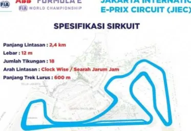 Meski Lelang  Sirkuit Formula E  Dinyatakan Gagal Jakpro Klaim Februari  Sudah Ada Pemenang  