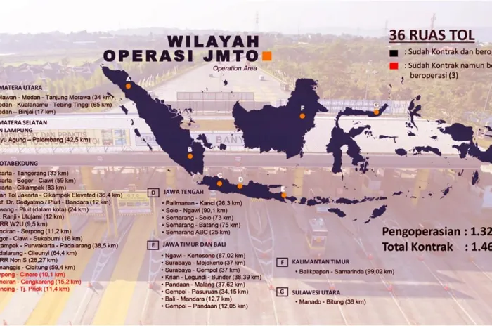 Staf Senior Diberhentikan  Dirut PT JMTO Naik Jabatan